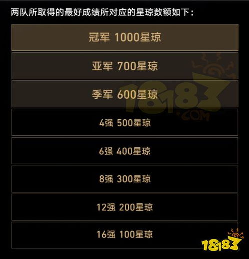 星穹铁道兑换码1.0版独家分享，解锁游戏福利攻略！