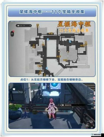 崩坏星穹铁道仙舟罗浮宝箱获取攻略，高效收集秘籍大揭秘