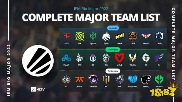 CSGO布达佩斯Major参赛阵容揭秘：CS2战队名单大曝光