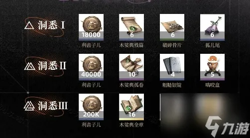 《重返未来1999》笃笃骨技能提升秘籍：高效培养攻略解析