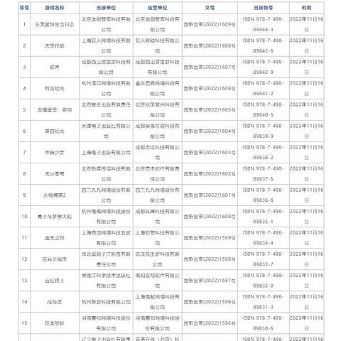 《白荆回廊》周年狂欢盛典，多重主题盛宴引爆游戏狂潮！