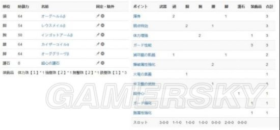 《怪物猎人荒野》雷属性重弩零式欧米茄超强配装技巧揭秘
