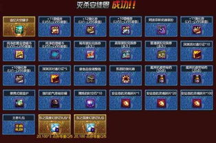 《空之轨迹1st》攻略：高效角色装备回路解析，助你轻松升级！