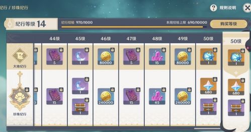 《原神》异海凝珠高效获取攻略：揭秘快速攒异海凝珠秘籍