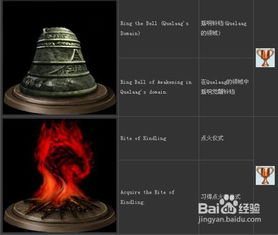 《羊蹄山之魂》北地心归攻略:解锁神秘地点,赢取心归北地奖杯秘籍 《羊蹄山之魂》北地心归攻略:解锁神秘地点,赢取心归北地奖杯秘籍