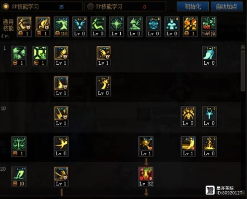 DNF110级团战攻略:异端审判者装备搭配指南,提升战斗力! DNF110级团战攻略:异端审判者装备搭配指南,提升战斗力!