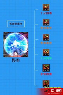 女柔道110级装备攻略:打造最强搭配指南,轻松升级! 女柔道110级装备攻略:打造最强搭配指南,轻松升级!