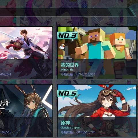 《黑神话悟空》显存报错速解！告别卡顿，畅玩无忧攻略大公开