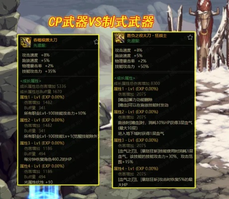 武神110级装备搭配攻略：升级必备装备推荐解析