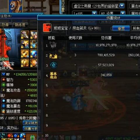 暗帝110级装备攻略:高效搭配指南,轻松升级! 暗帝110级装备攻略:高效搭配指南,轻松升级!