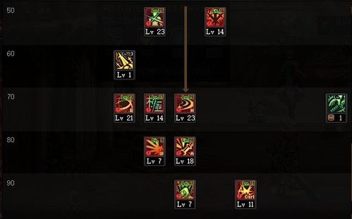 剑魂110级装备攻略：打造最强搭配秘籍大揭秘