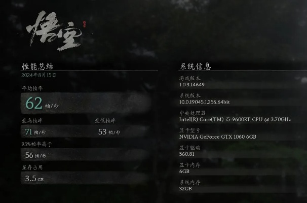 《黑神话悟空》画质优化秘籍：1070Ti显卡设置攻略，解锁极致视觉体验