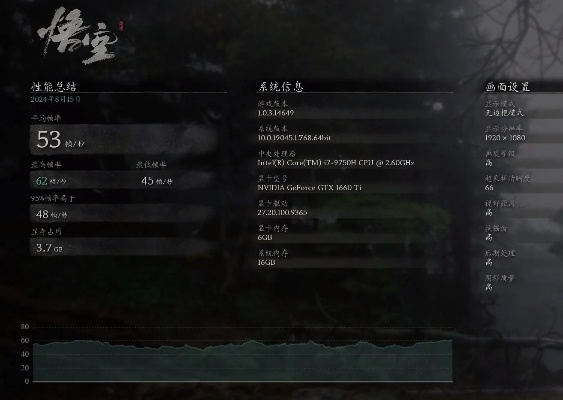 《黑神话悟空》1660Ti画质攻略：轻松解锁1660Ti显卡顶级画质设置