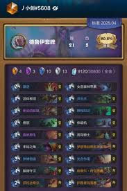 口袋新旅途秘境攻略揭秘:掌握独特机制,轻松畅游新境界 口袋新旅途秘境攻略揭秘:掌握独特机制,轻松畅游新境界