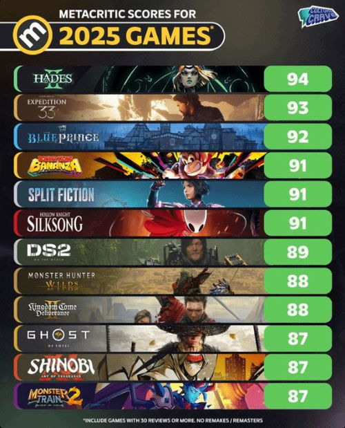 《羊蹄山之魂》大太刀之道攻略：高效完成支线任务技巧揭秘