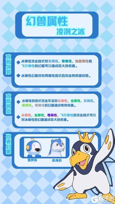 凌冽之冰属性解析:揭秘口袋新旅途冰系技能新亮点 凌冽之冰属性解析:揭秘口袋新旅途冰系技能新亮点