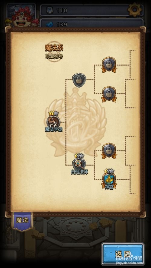 羊蹄山之魂巧手支线攻略:高效完成技巧揭秘 羊蹄山之魂巧手支线攻略:高效完成技巧揭秘