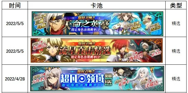 晴空卡池必抽攻略：揭秘高效优先抽取技巧