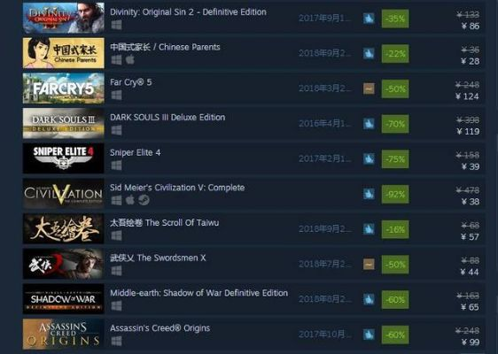 秋促必抢！个位数Steam游戏，秋季特卖精选推荐，超值好玩游戏盘点