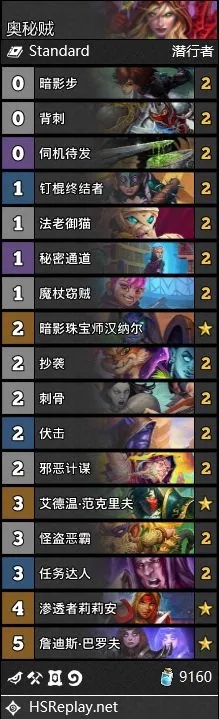 速杀流卡组搭配攻略：揭秘同学是伪人的绝密策略