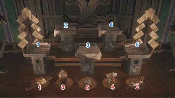 寂静岭F神库谜题攻略：全难度解答汇总，轻松解锁神秘宝藏