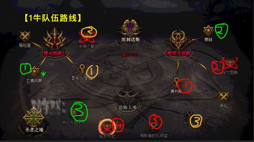 音浪防线攻略：猎魔团搭配技巧深度解析，助你轻松通关