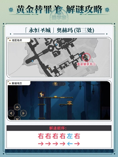 《崩坏星穹铁道》黄金替罪羊攻略:揭秘无名泰坦大墓通关秘籍 《崩坏星穹铁道》黄金替罪羊攻略:揭秘无名泰坦大墓通关秘籍