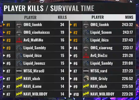 绝地求生MKL战队语音揭秘：独家战术解析，吃鸡技巧大放送