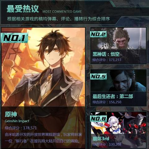 《黑神话悟空》试玩必备!解锁畅玩秘籍,解锁最佳配置攻略 《黑神话悟空》试玩必备!解锁畅玩秘籍,解锁最佳配置攻略