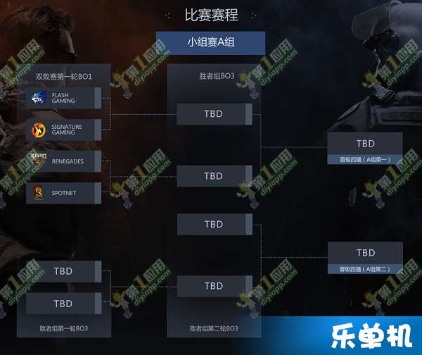 2025上海CAC《CSGO》参赛阵容速览，CS2赛事日程不容错过！