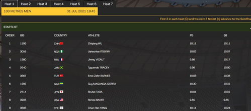 《梦之形》闪击流米斯特攻略：掌握BD技巧，轻松上分秘籍！