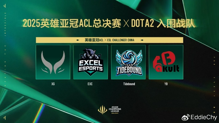 亚冠ACL总决赛16日开战，电竞巅峰九大赛事决战新纪元