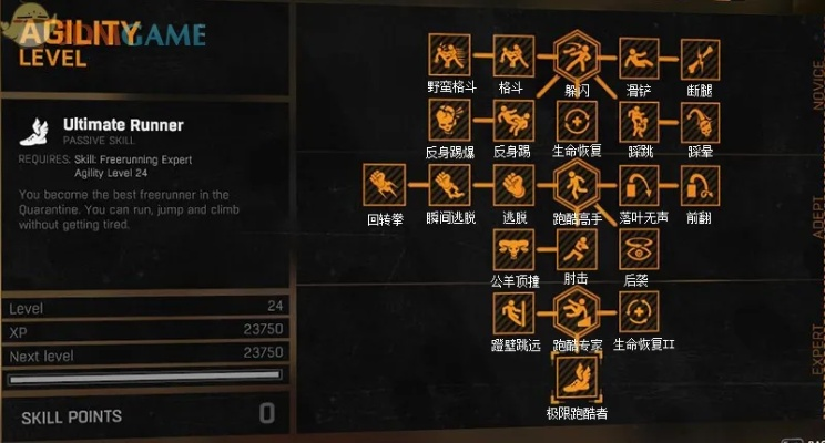 《消逝光芒》开局技能解锁攻略：前期必备实用技巧大揭秘