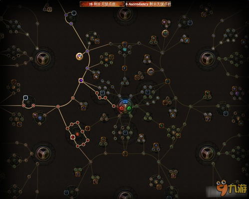 《流放之路2》开荒必看攻略：高效主线流程解析，轻松通关攻略揭秘