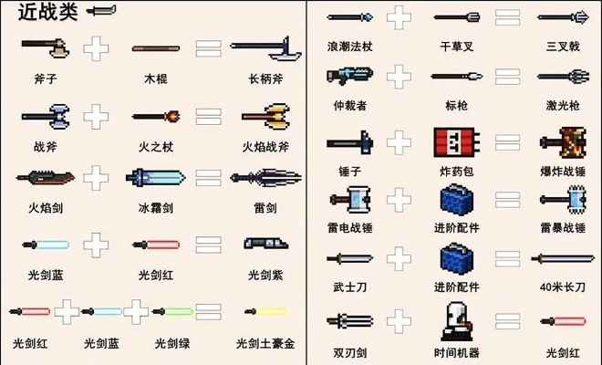 元气骑士独家攻略:一次性武器蓝图合成秘籍大揭秘! 元气骑士独家攻略:一次性武器蓝图合成秘籍大揭秘!