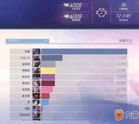 《守望先锋归来》护眼画面设置攻略：轻松实现舒适视觉体验