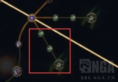 《流放之路2》锐眼游侠技能搭配攻略，打造高输出装备组合