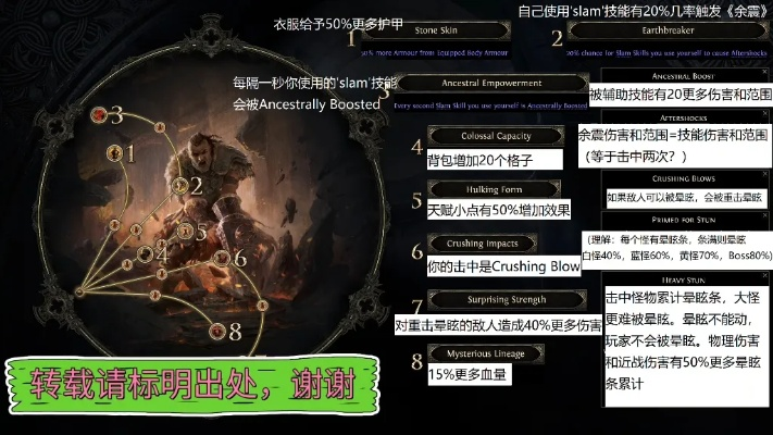 《流放之路2》跃击泰坦攻略:天赋加点技巧,跃击流泰坦玩法解析 《流放之路2》跃击泰坦攻略:天赋加点技巧,跃击流泰坦玩法解析