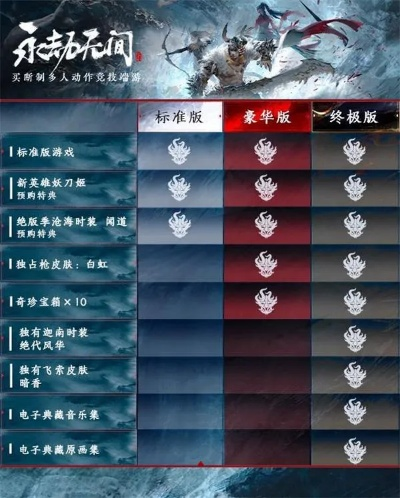 《永劫无间》Steam Demo深度解析:必看新手攻略与独家技巧揭秘 《永劫无间》Steam Demo深度解析:必看新手攻略与独家技巧揭秘