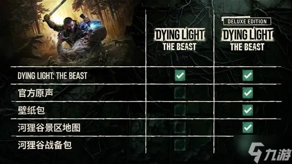 《消逝的光芒困兽》购买攻略:揭秘低价入手秘籍 《消逝的光芒困兽》购买攻略:揭秘低价入手秘籍