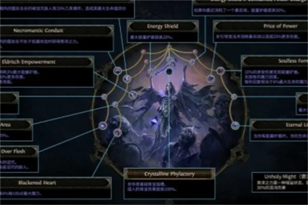 《流放之路2》冰法魔巫开荒攻略:天赋技能加点解析,高效流放新体验 《流放之路2》冰法魔巫开荒攻略:天赋技能加点解析,高效流放新体验