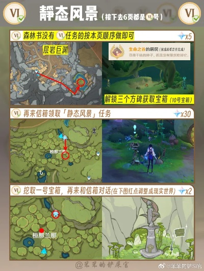 须弥地灵龛分布攻略,探索秘境新亮点 须弥地灵龛分布攻略,探索秘境新亮点