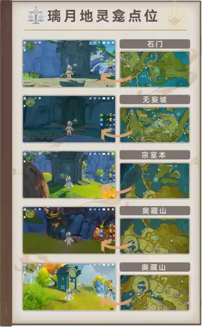 原神璃月地灵龛位置速查!独家点位攻略一览 原神璃月地灵龛位置速查!独家点位攻略一览