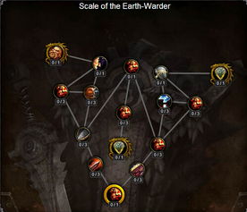 《无主之地4》拉法天赋解析:铁骨战士技能效果深度揭秘 《无主之地4》拉法天赋解析:铁骨战士技能效果深度揭秘