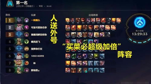 绝区零朱鸢攻略：高效驱动盘搭配技巧解析，解锁全新游戏体验