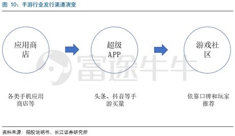 宝可梦ZA成长曲线争议：V级跃升F级引热议，揭秘全新进化奥秘