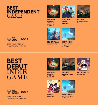 2025年度独立游戏巅峰对决：三杰领跑Metacritic评分榜