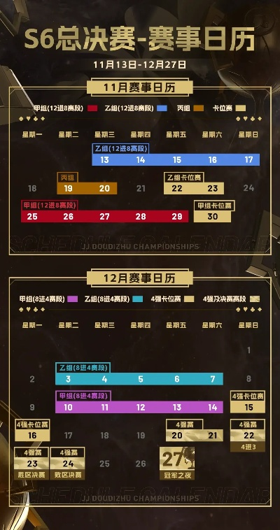 s6总决赛赛程结果回顾，这些比赛真让人难忘！