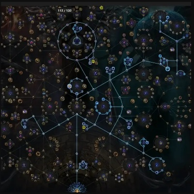 《流放之路2》锐眼古灵掷弹技巧解析，解锁全新战斗策略！