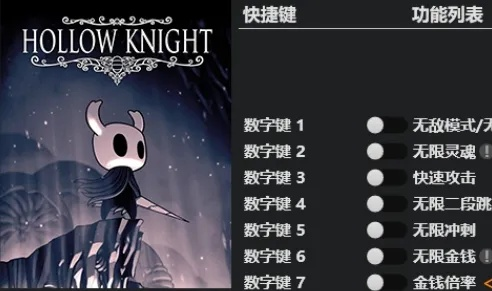 《空洞骑士丝之歌》修改器深度解析:风灵月影版下载攻略,解锁游戏新境界 《空洞骑士丝之歌》修改器深度解析:风灵月影版下载攻略,解锁游戏新境界